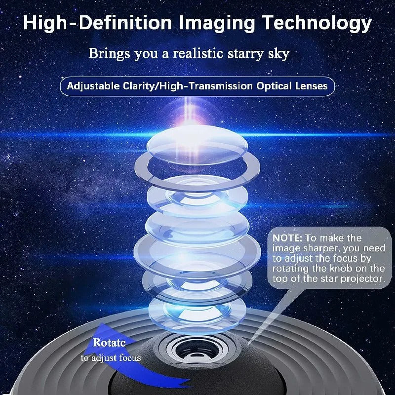 Galaxy™ - A Look At The Universe